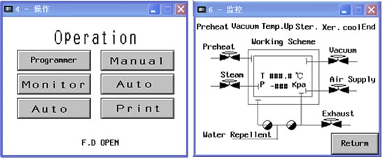 Sterlizing-Equipment