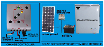 solar refrigerator system method 2 solar laboratory refrigerator
