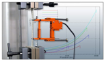 inbuilt printer solar spectrum test chamber bench top