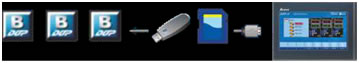 sd card solar spectrum test chamber walk in