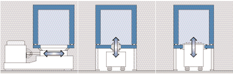  vibration table computer controlled vibration test chamber