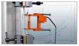 inbuilt printer rf isolated chamber